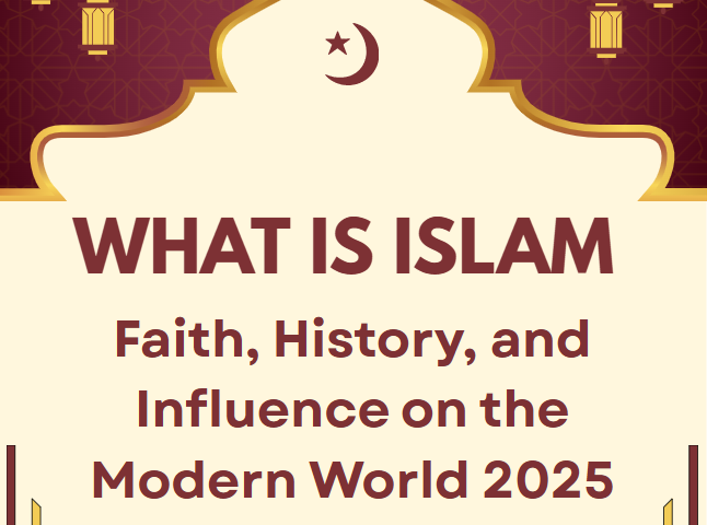 What is Islam